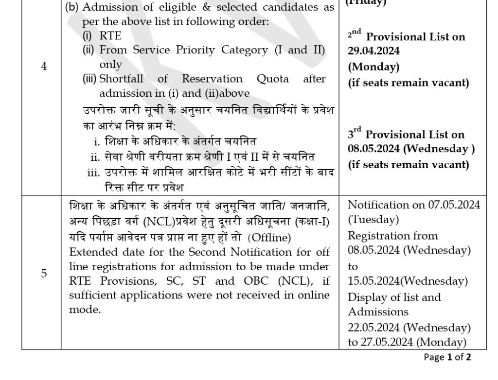 KVS Admission 2024-25