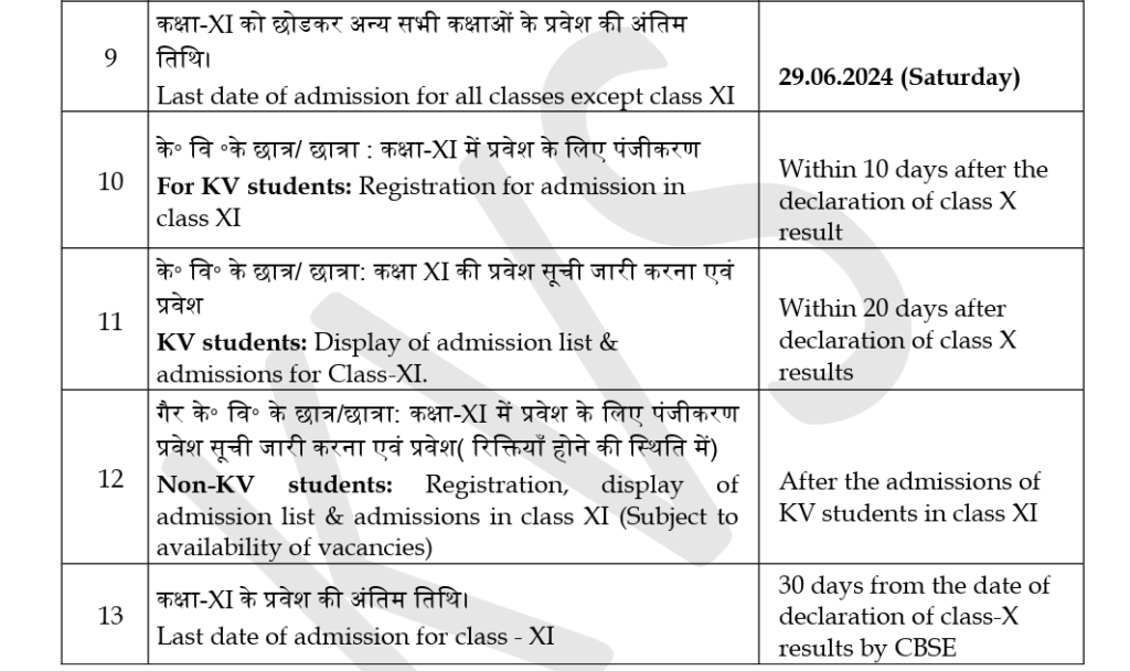 KVS Admission 2024-25