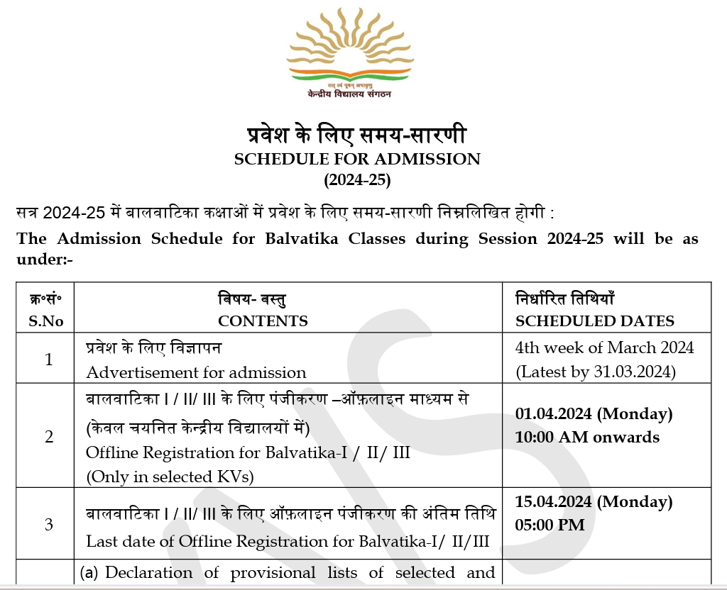 kvs Balvatika admission 2024-25