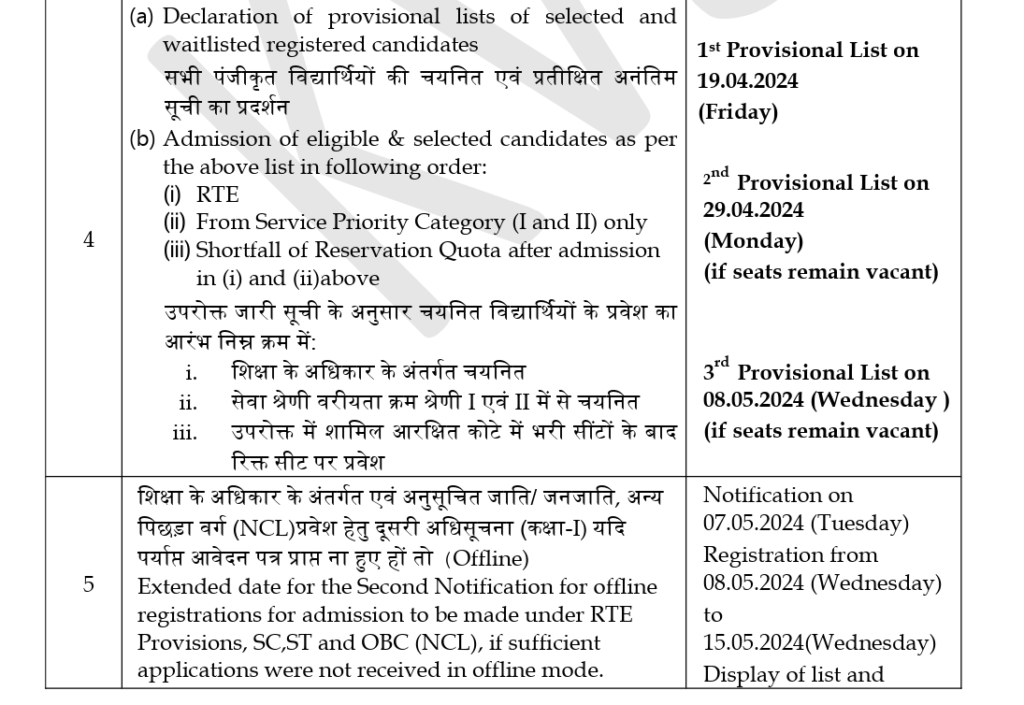 kvs Balvatika admission 2024-25